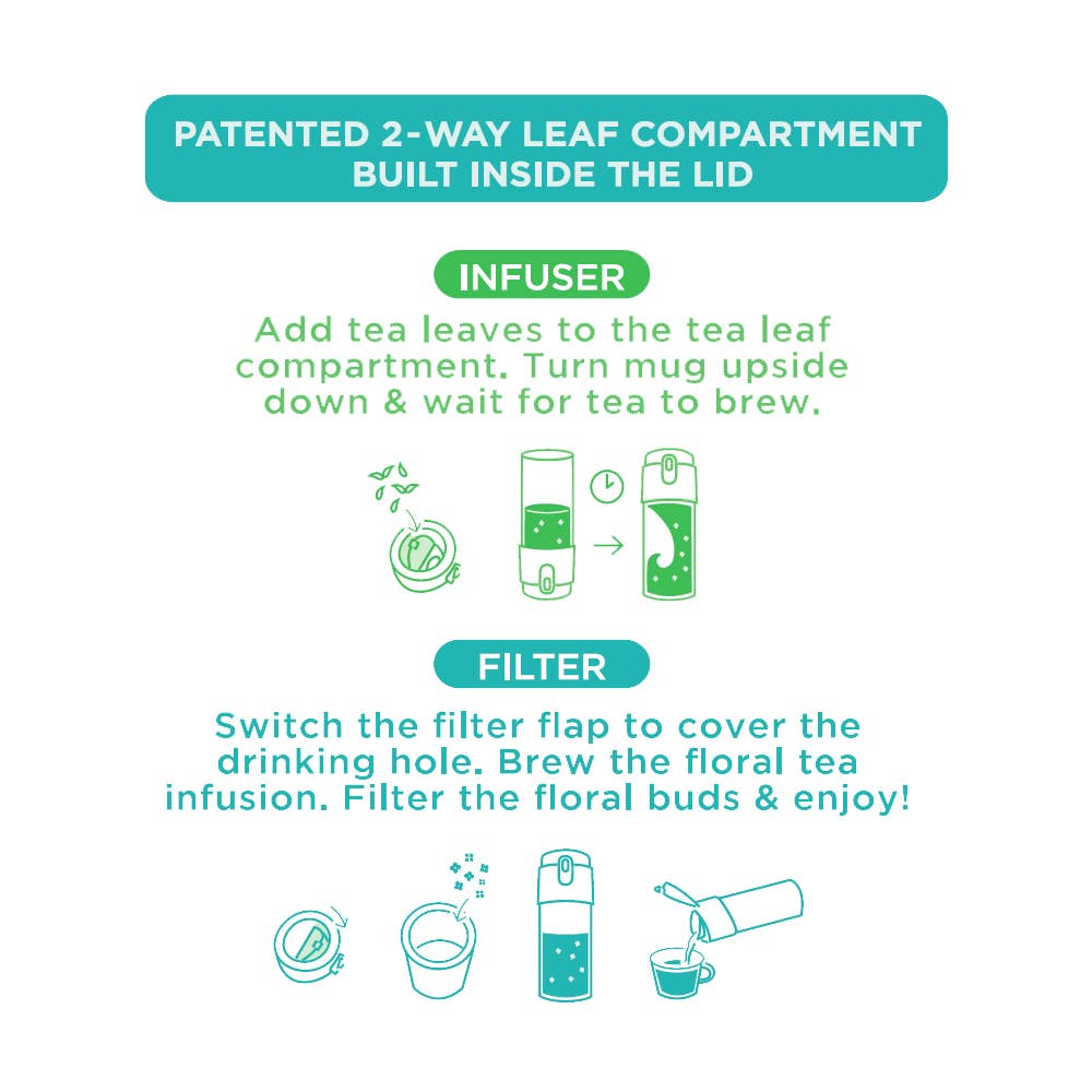 12oz Trio Clear Tea Travel Tumbler